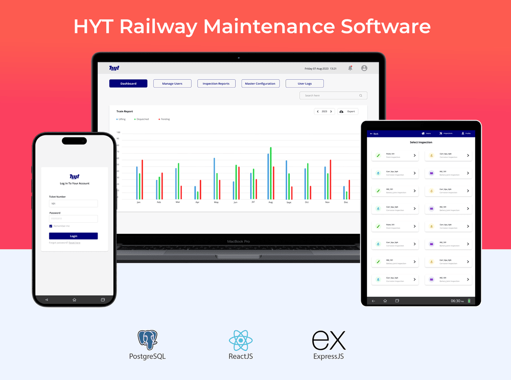 Indian Railways Digital Transformation with Real-Time Maintenance Monitoring and Automation Solutions and Streamlined railway operations